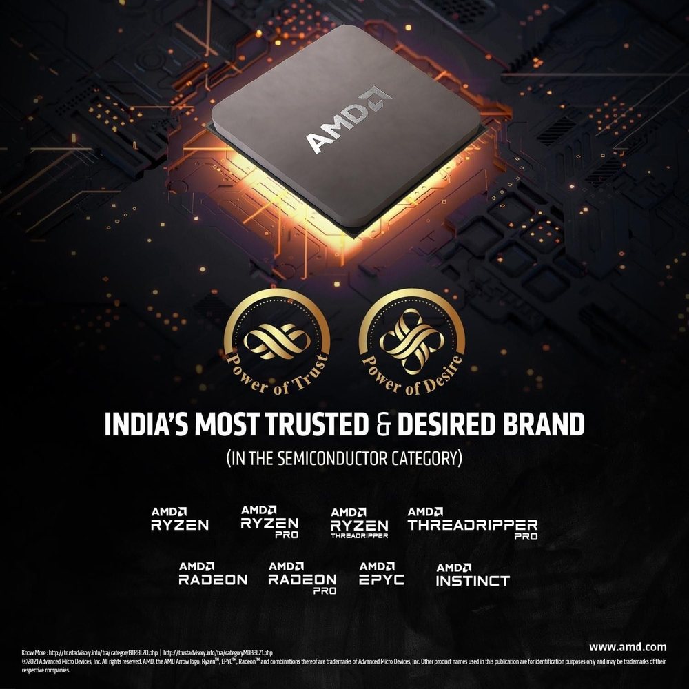 AMD, Digital advertising