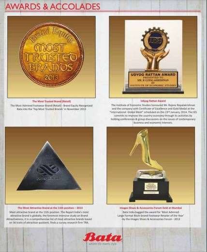 Bata, Awards wall
